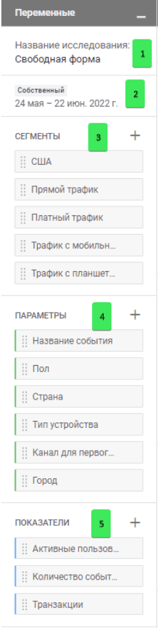 Иллюстрация: Гайд по настройке GA4 и обзор инструментов анализа данных