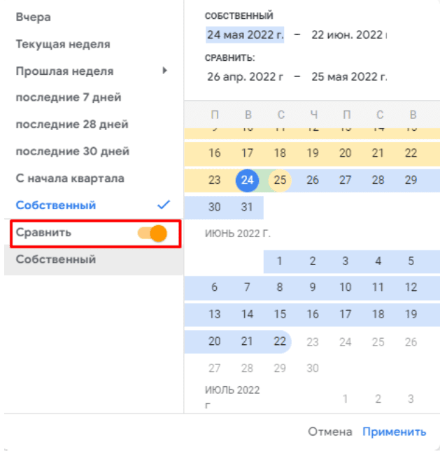 Иллюстрация: Гайд по настройке GA4 и обзор инструментов анализа данных