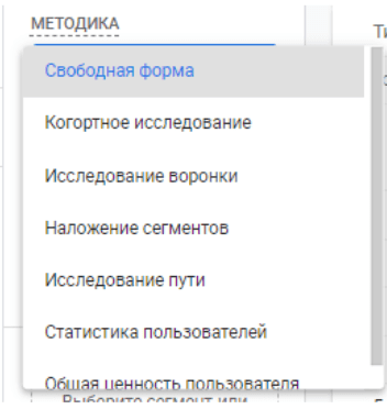 Иллюстрация: Гайд по настройке GA4 и обзор инструментов анализа данных