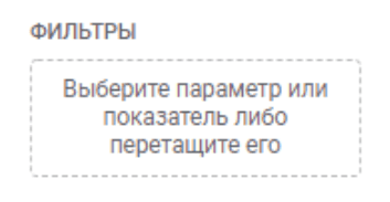 Иллюстрация: Гайд по настройке GA4 и обзор инструментов анализа данных