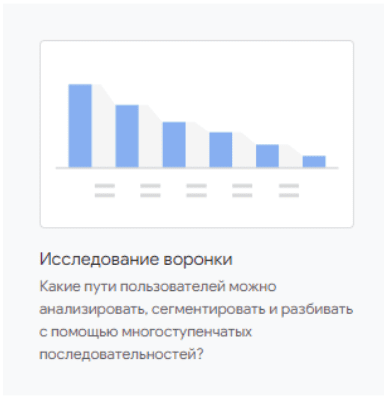 Иллюстрация: Гайд по настройке GA4 и обзор инструментов анализа данных
