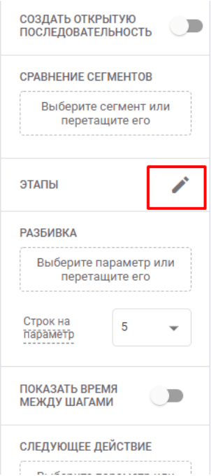 Иллюстрация: Гайд по настройке GA4 и обзор инструментов анализа данных