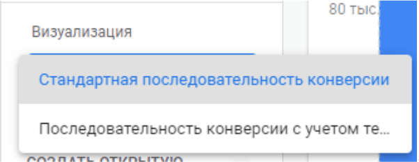 Иллюстрация: Гайд по настройке GA4 и обзор инструментов анализа данных