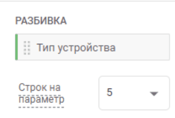 Иллюстрация: Гайд по настройке GA4 и обзор инструментов анализа данных