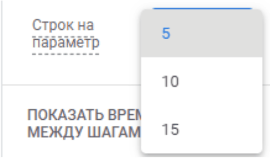 Иллюстрация: Гайд по настройке GA4 и обзор инструментов анализа данных