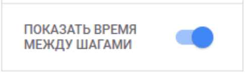 Иллюстрация: Гайд по настройке GA4 и обзор инструментов анализа данных
