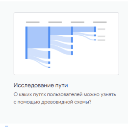 Иллюстрация: Гайд по настройке GA4 и обзор инструментов анализа данных