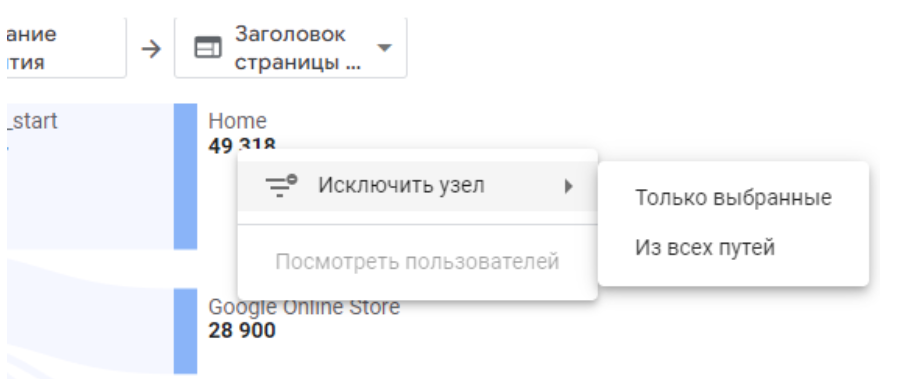Иллюстрация: Гайд по настройке GA4 и обзор инструментов анализа данных
