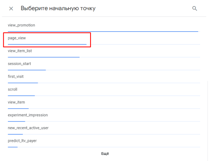 Иллюстрация: Гайд по настройке GA4 и обзор инструментов анализа данных