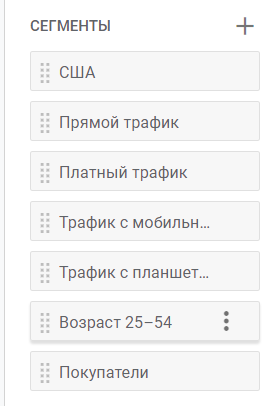 Иллюстрация: Гайд по настройке GA4 и обзор инструментов анализа данных