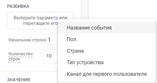 Иллюстрация: Гайд по настройке GA4 и обзор инструментов анализа данных