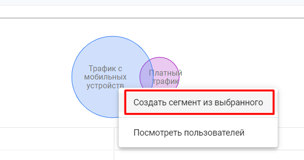Иллюстрация: Гайд по настройке GA4 и обзор инструментов анализа данных