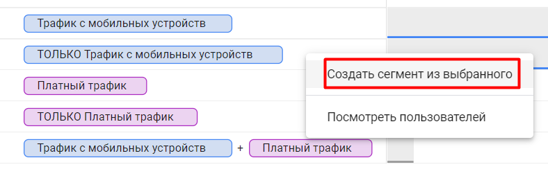 Иллюстрация: Гайд по настройке GA4 и обзор инструментов анализа данных