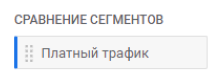 Иллюстрация: Гайд по настройке GA4 и обзор инструментов анализа данных