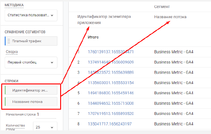 Иллюстрация: Гайд по настройке GA4 и обзор инструментов анализа данных