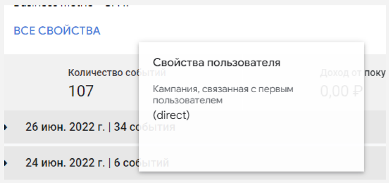Иллюстрация: Гайд по настройке GA4 и обзор инструментов анализа данных