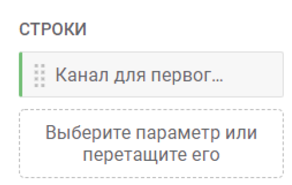 Иллюстрация: Гайд по настройке GA4 и обзор инструментов анализа данных