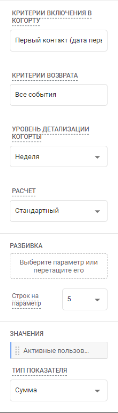 Иллюстрация: Гайд по настройке GA4 и обзор инструментов анализа данных