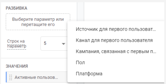 Иллюстрация: Гайд по настройке GA4 и обзор инструментов анализа данных