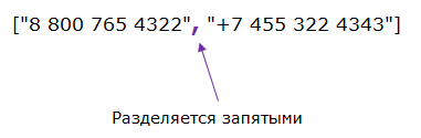 Иллюстрация: Использование JSON в Google BigQuery
