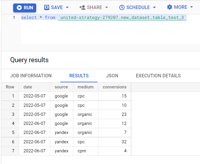 Иллюстрация: Создание таблиц в Google BigQuery через UI, также через оператор CREATE table