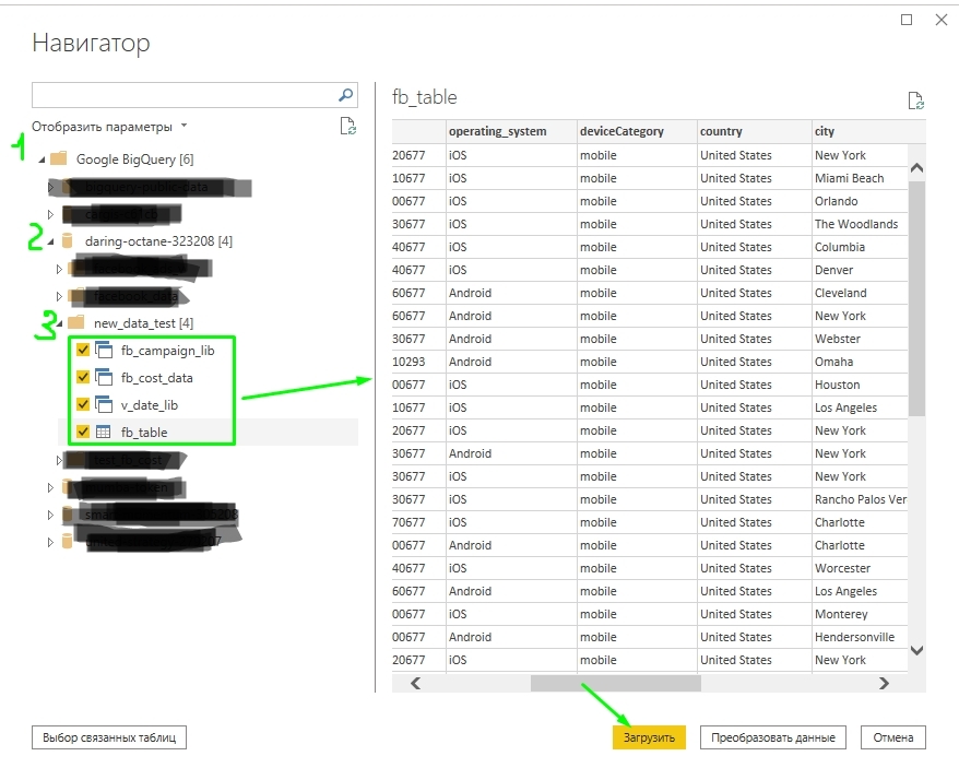 Иллюстрация: Регулярная выгрузка данных из Google Analytics в Power BI с помощью Google Sheets & Big Query