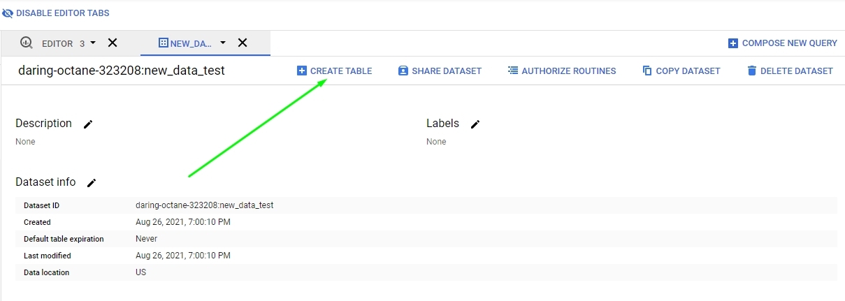 Иллюстрация: Регулярная выгрузка данных из Google Analytics в Power BI с помощью Google Sheets & Big Query