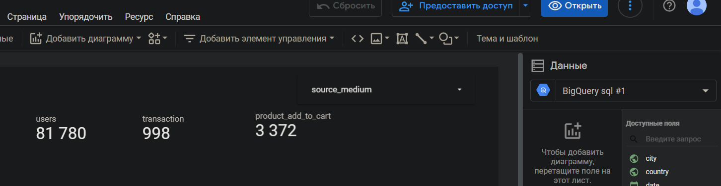 Иллюстрация: Источник данных Google BigQuery для отчета в Google Data Studio