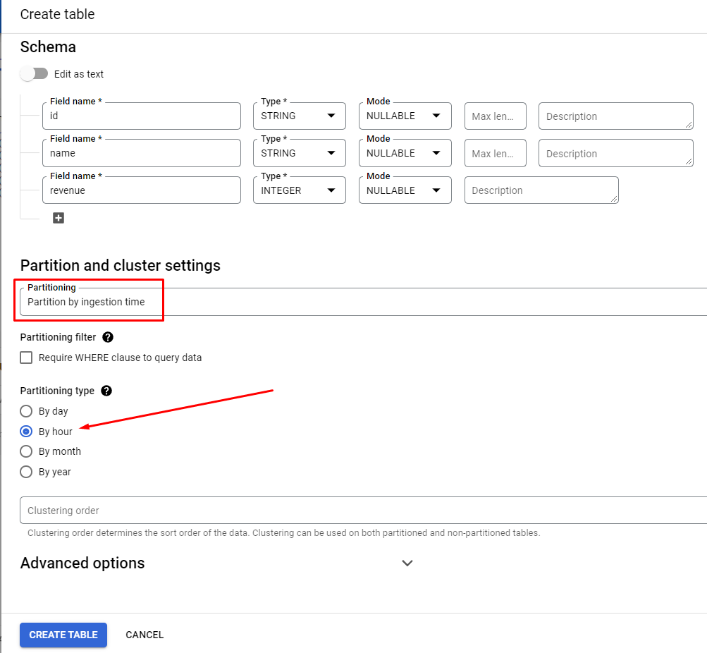 Иллюстрация: Partitioned table (партиционирование) в Google BigQuery