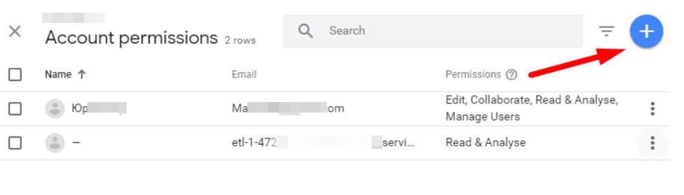 Иллюстрация: Простой ETL для выгрузки не семплированных данных из Google Analytics прямо в DWH BigQuery на python
