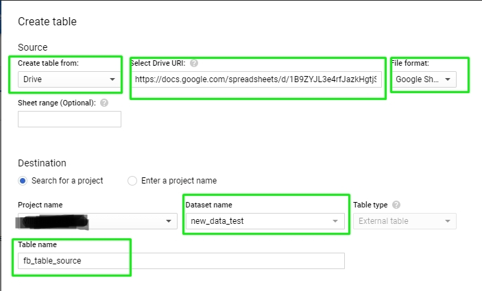 Иллюстрация: Регулярная выгрузка данных из Google Analytics в Power BI с помощью Google Sheets & Big Query
