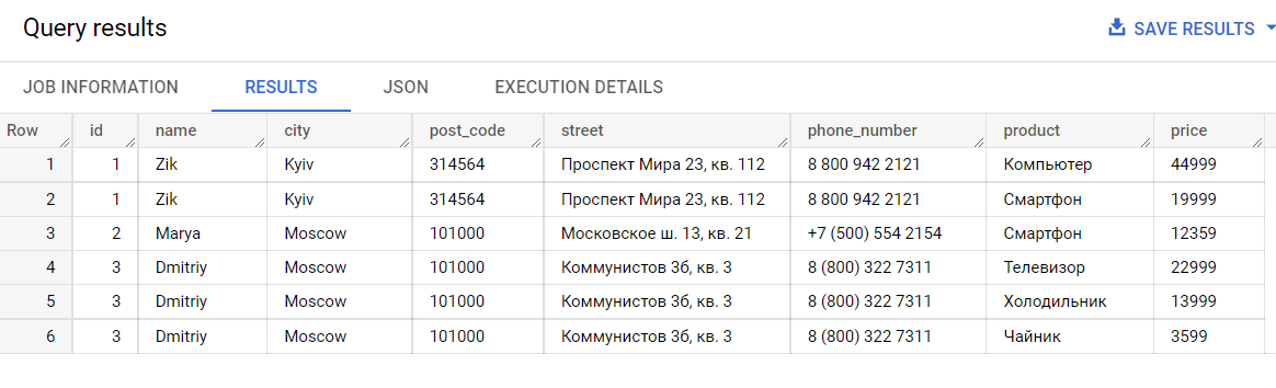 Иллюстрация: Использование JSON в Google BigQuery