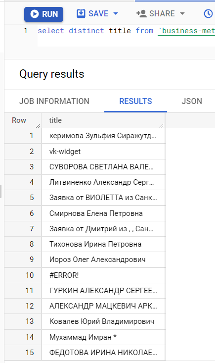 Иллюстрация: Регулярные выражения regex в Google BigQuery