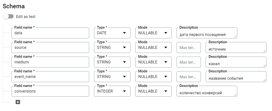 Иллюстрация: Создание таблиц в Google BigQuery через UI, также через оператор CREATE table