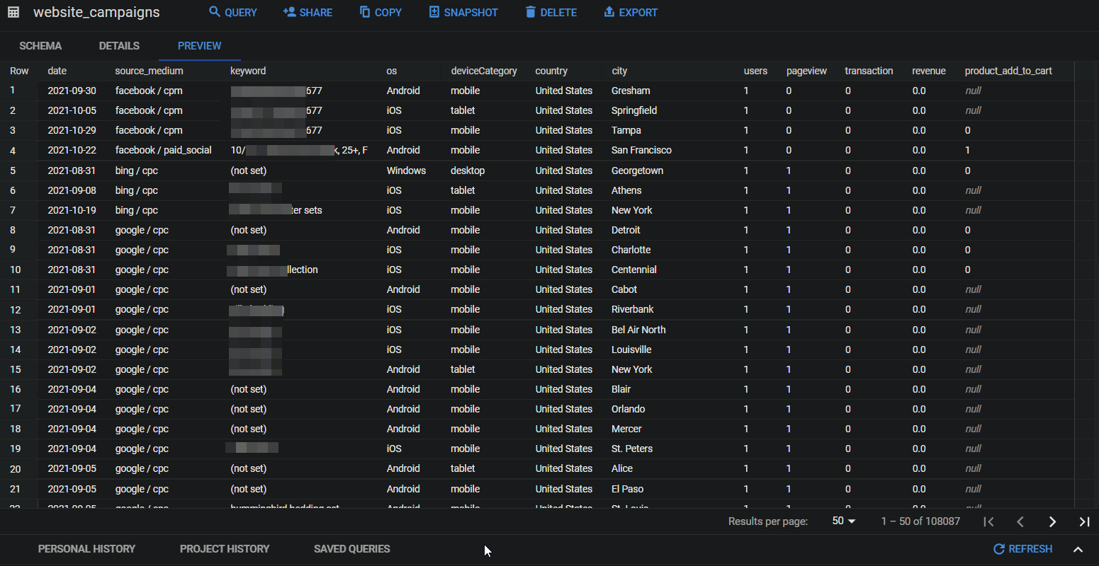 Иллюстрация: Источник данных Google BigQuery для отчета в Google Data Studio