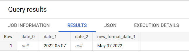 Иллюстрация: Примеры работы с CAST функцией Google BigQuery