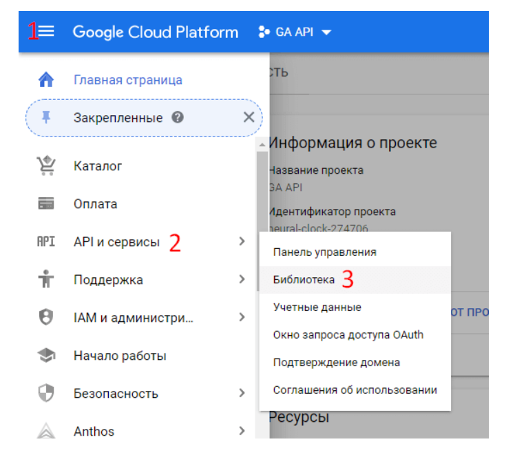 Иллюстрация: Простой ETL для выгрузки не семплированных данных из Google Analytics прямо в DWH BigQuery на python