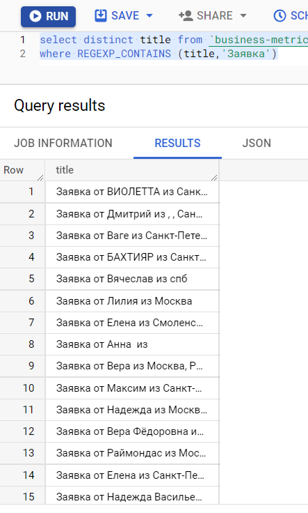 Иллюстрация: Регулярные выражения regex в Google BigQuery
