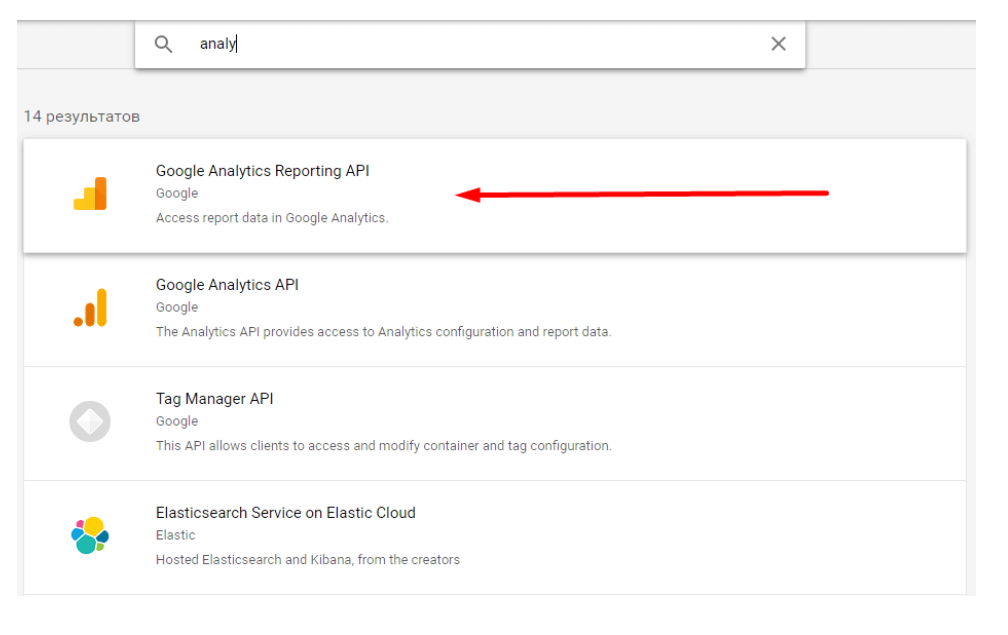 Иллюстрация: Простой ETL для выгрузки не семплированных данных из Google Analytics прямо в DWH BigQuery на python