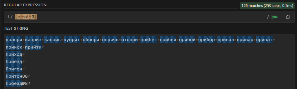 Иллюстрация: Регулярные выражения regex в Google BigQuery