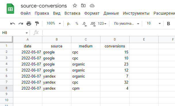 Иллюстрация: Создание таблиц в Google BigQuery через UI, также через оператор CREATE table