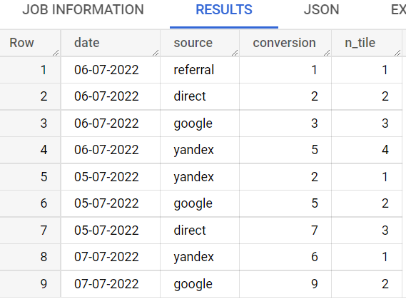 Иллюстрация: Основные функции SQL в BigQuery