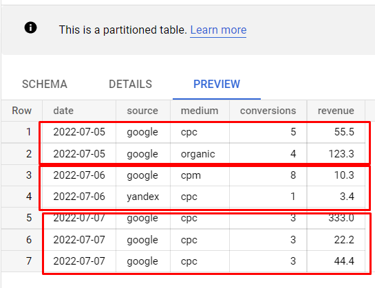 Иллюстрация: Создание таблиц в Google BigQuery через UI, также через оператор CREATE table