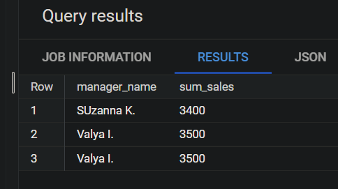 Иллюстрация: Запросы BigQuery SQL