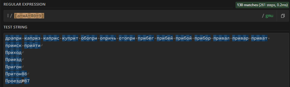 Иллюстрация: Регулярные выражения regex в Google BigQuery