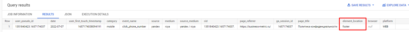 Иллюстрация: Использование функции UNNEST в Google BigQuery