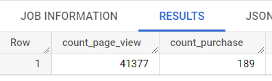 Иллюстрация: Основные функции SQL в BigQuery