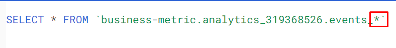 Иллюстрация: Partitioned table (партиционирование) в Google BigQuery
