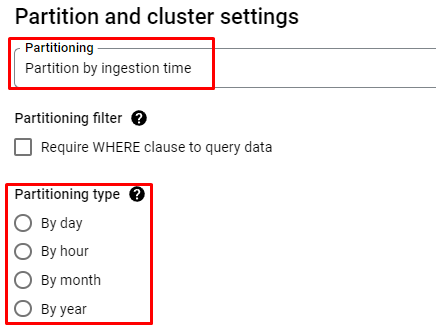 Иллюстрация: Partitioned table (партиционирование) в Google BigQuery