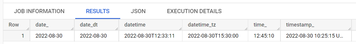 Иллюстрация: Основные функции SQL в BigQuery
